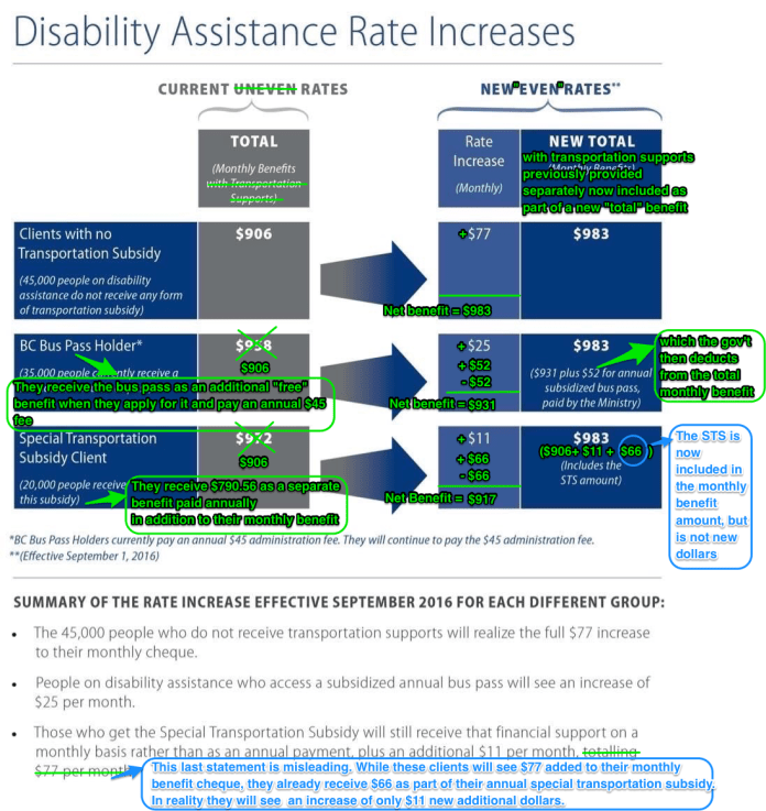 PWD_Rates Edit 5.png